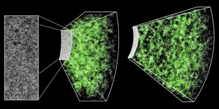 Jeremy Tinker and SDSS-III
