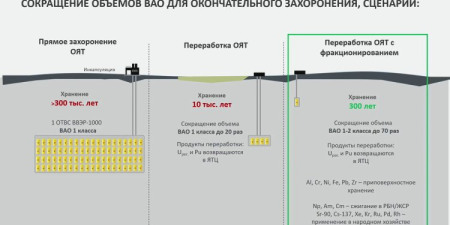 Презентация С.Н.Калмыкова
