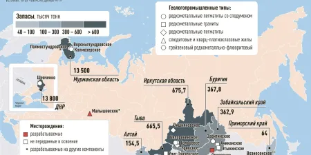 Российская газета