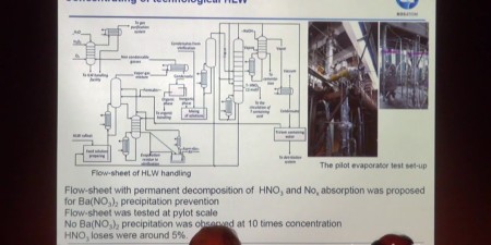 Embedded thumbnail for Переработка смешанного уран-плутониевого ОЯТ реакторов на быстрых нейтронах: исследования и промышленная проверка (Андрей Шадрин)